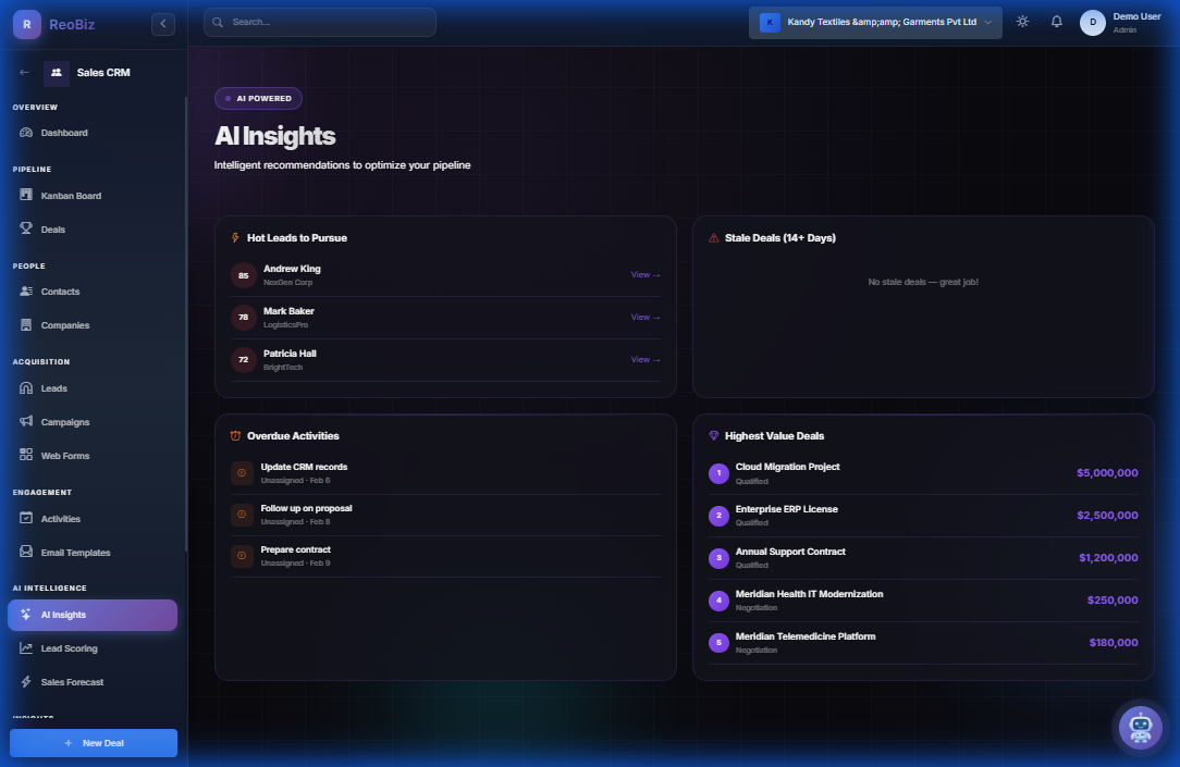 AI insights with hot leads, stale deals, and recommendations