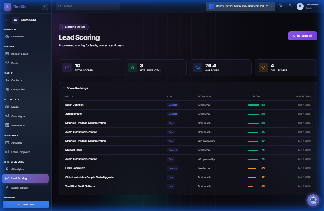 AI lead scoring with contact and deal rankings