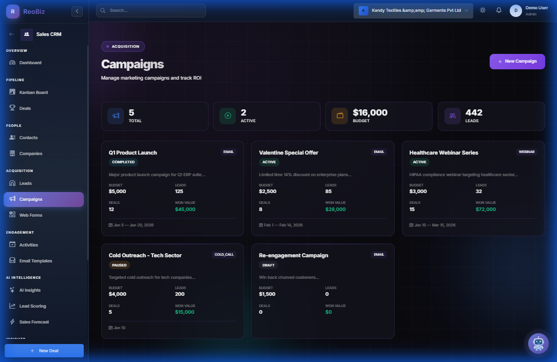 Marketing campaigns with budget tracking and lead generation