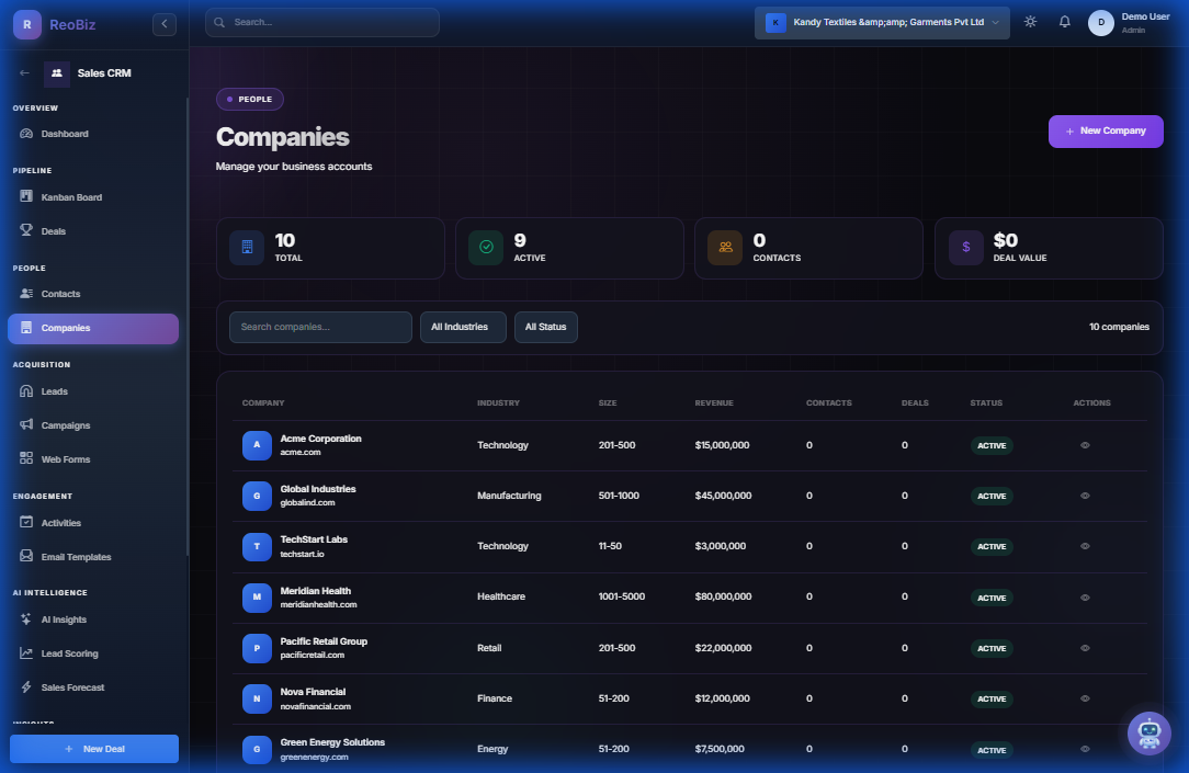 Company profiles with deal value and contact count
