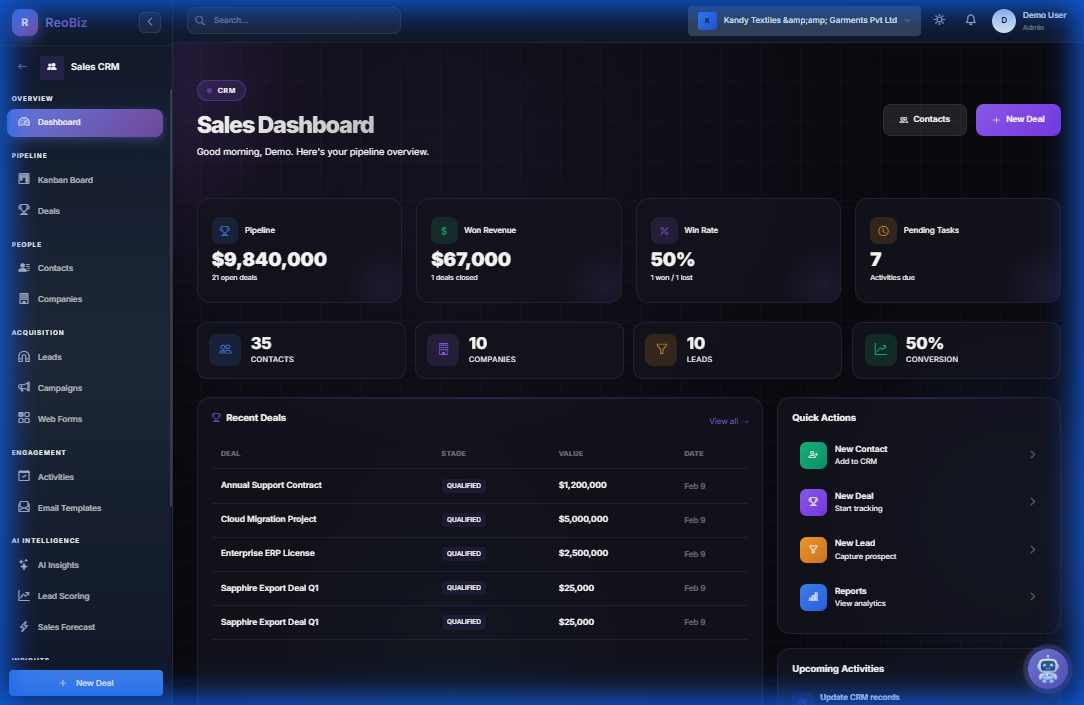 CRM Dashboard with pipeline value and win rate metrics