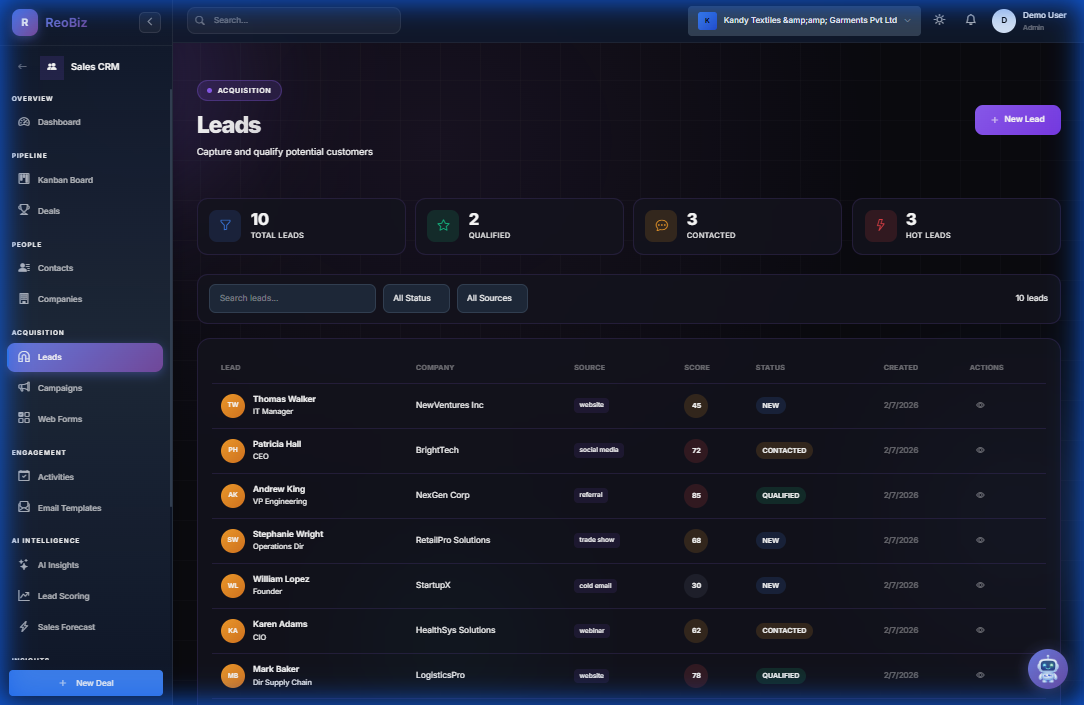 Lead management with qualification status and scoring