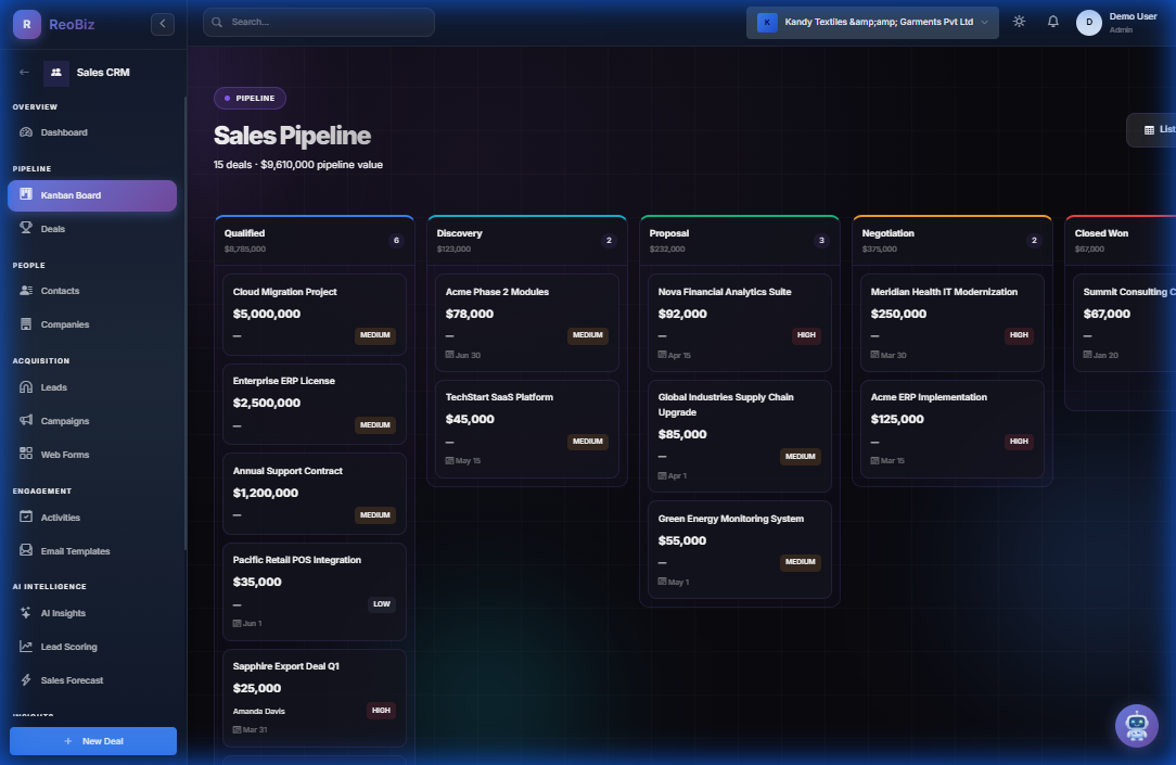 Visual Kanban pipeline board for deal tracking