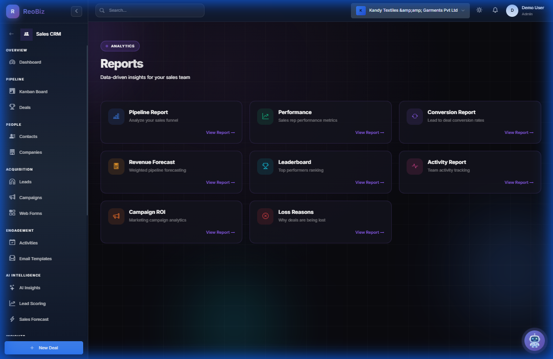 Report dashboard with pipeline, performance, and ROI analytics