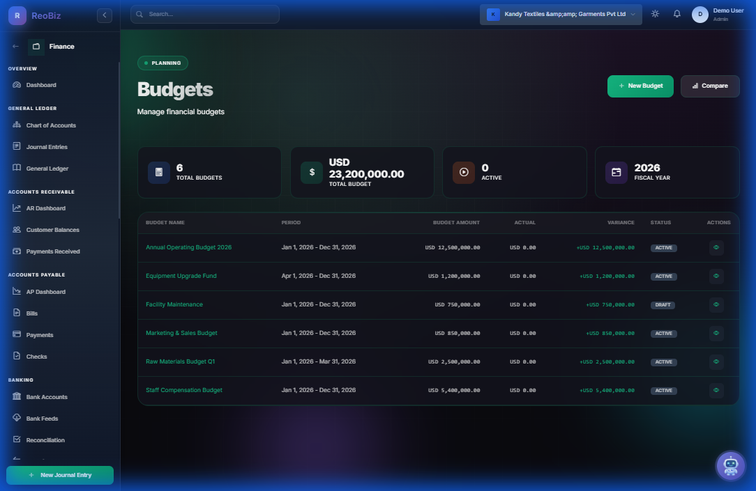 Budget Management and Variance Analysis