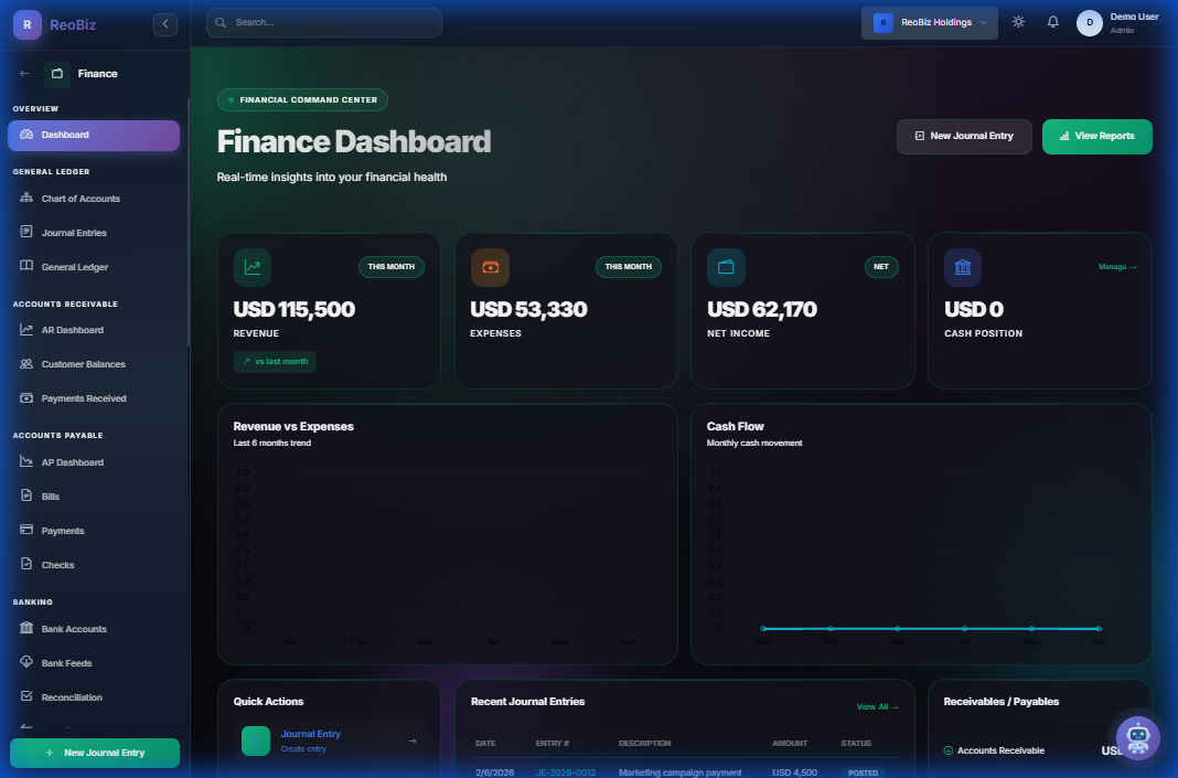 Finance Dashboard - Real-time financial insights