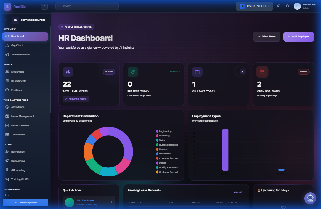 HR Dashboard with workforce analytics