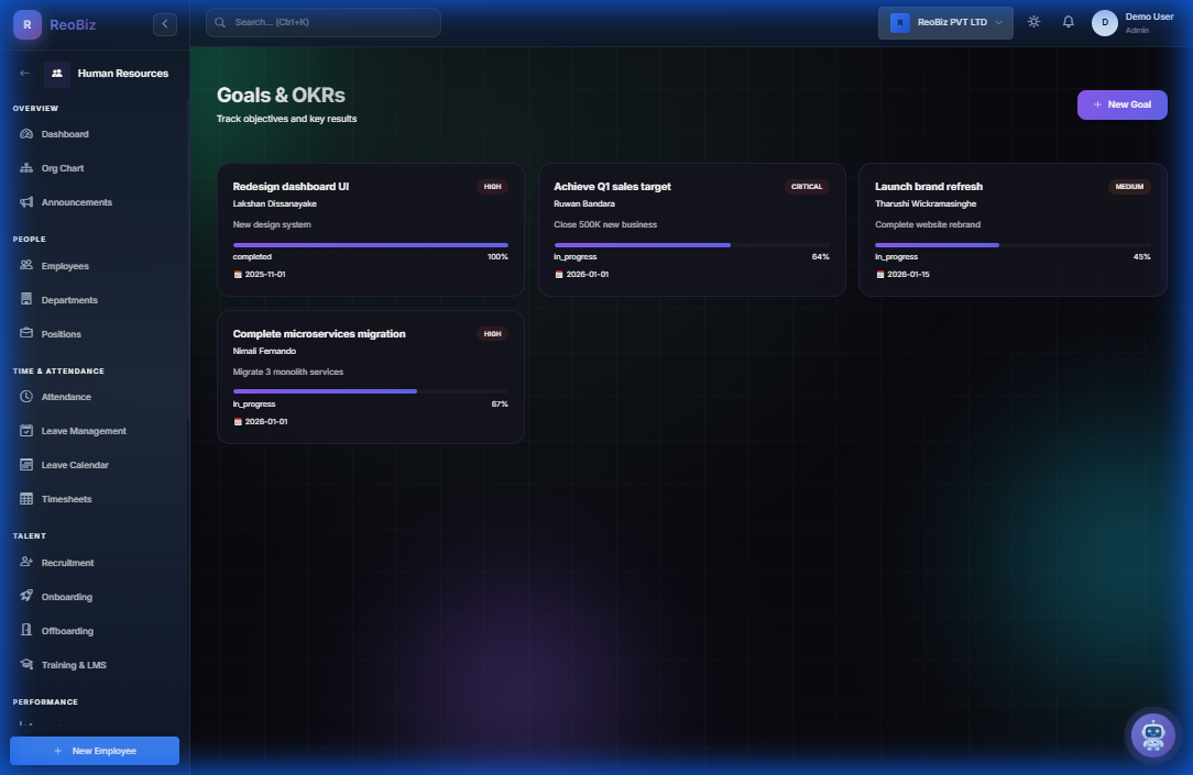 Goals and OKR framework