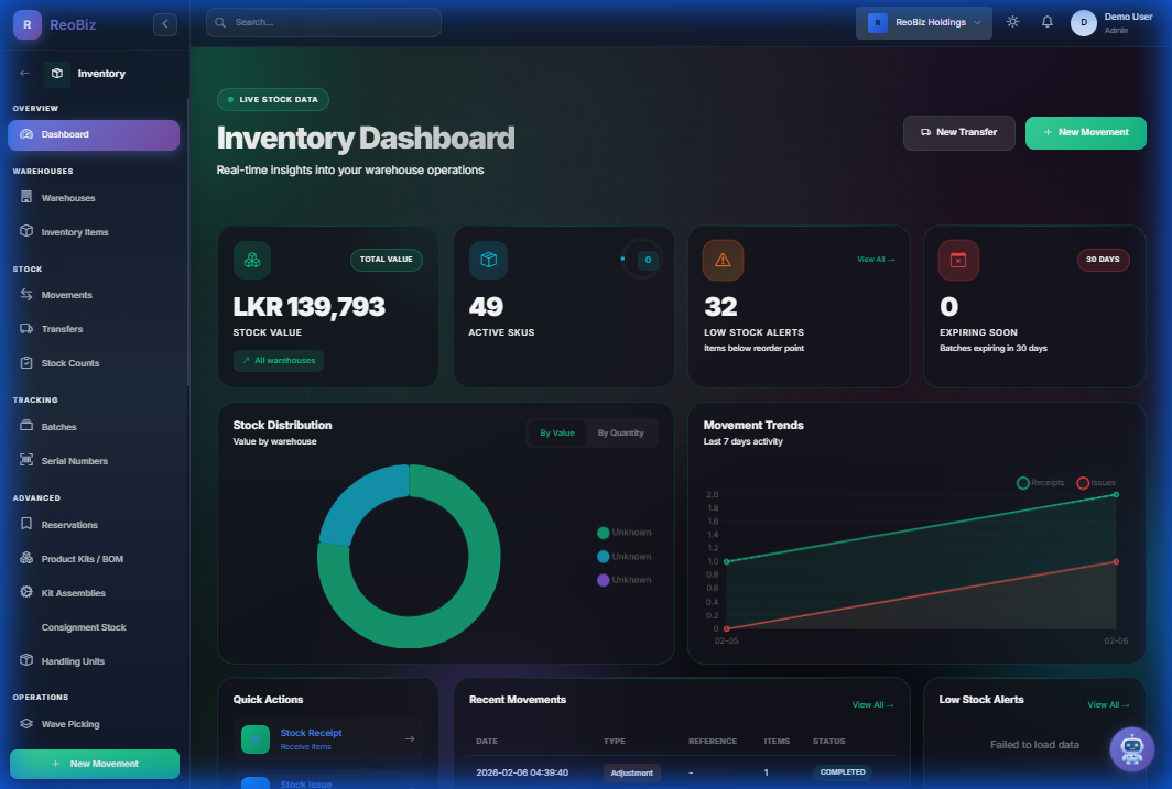 Dashboard - Revenue analytics and payment insights