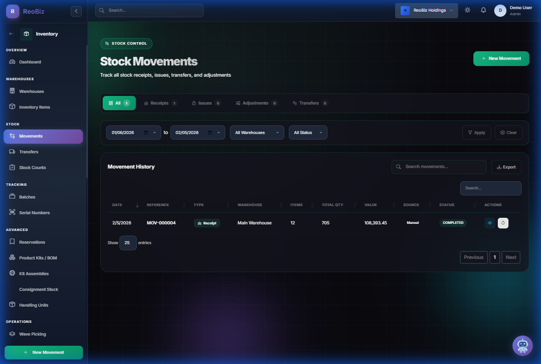 Financial reports with revenue analytics and business insights