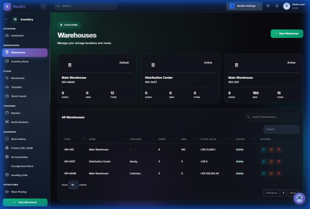Customer relationship management with contact details and history