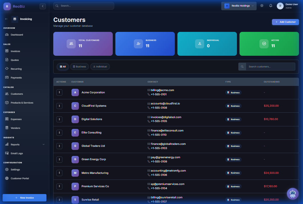 Customer relationship management with contact details and history