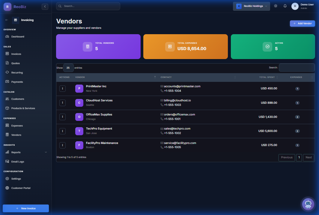 Vendor management with spending analysis