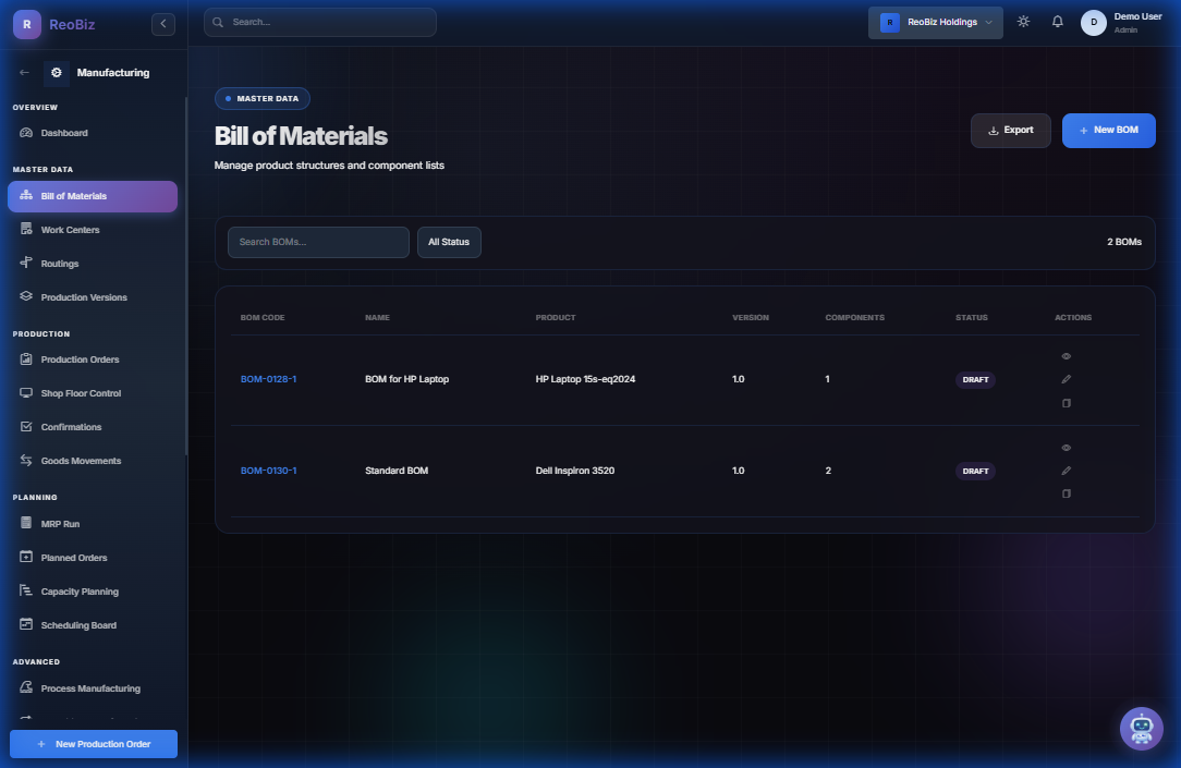 Multi-level Bill of Materials with component management