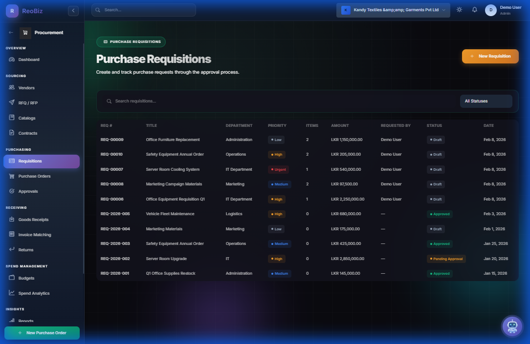 Purchase Requisitions with approval status and priority levels