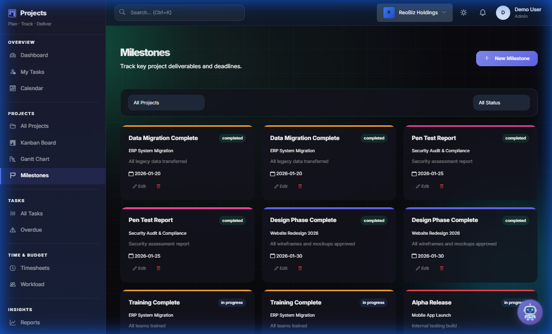 Milestone tracking with progress and deadlines