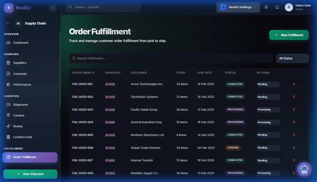 Order fulfillment workflow management