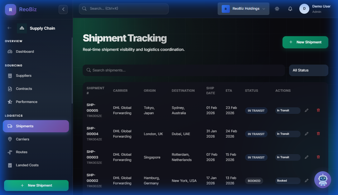 Shipment Tracking - Monitor all shipments in real-time