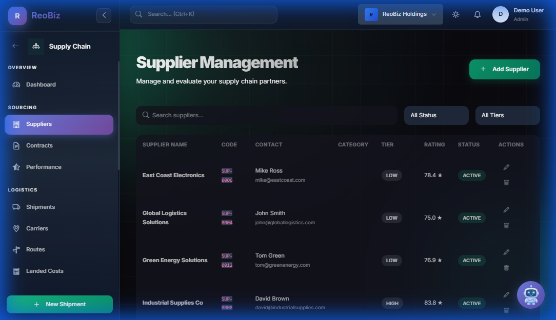 Supplier Management - Track and manage all suppliers